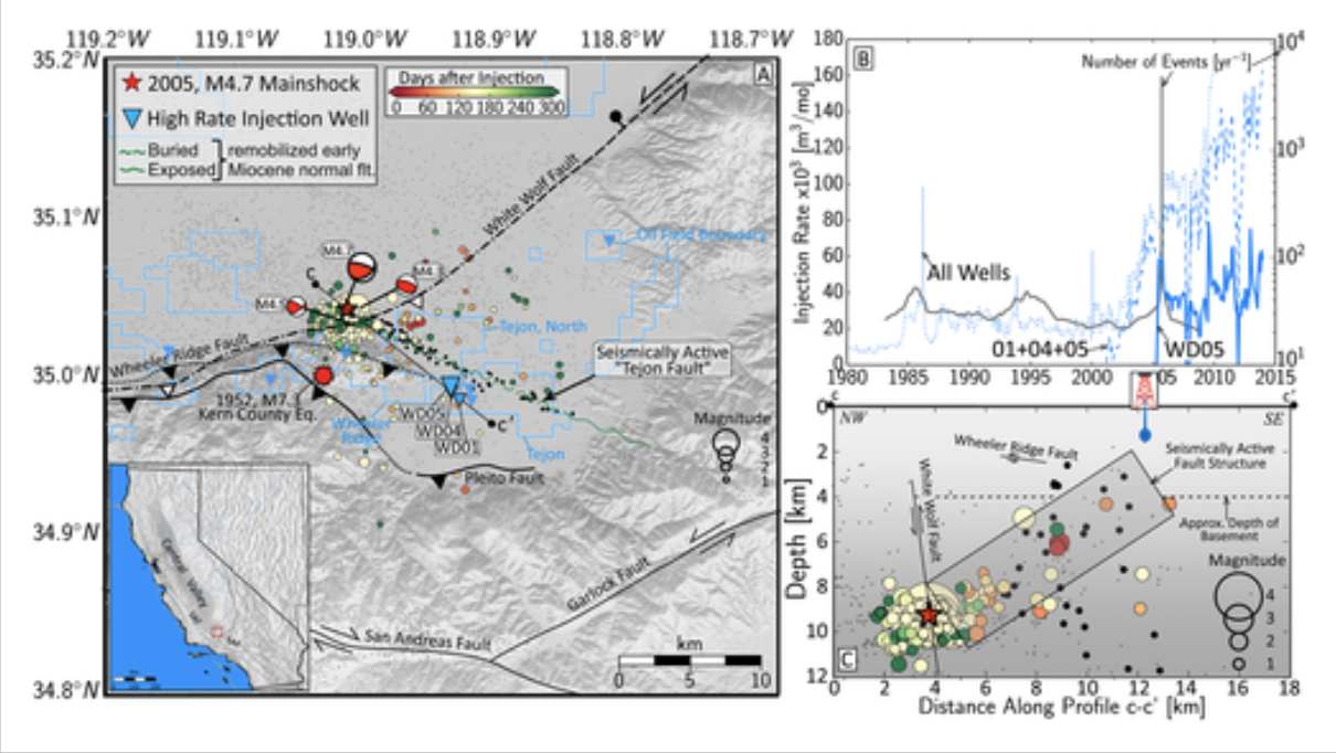earthquake wastewater injection